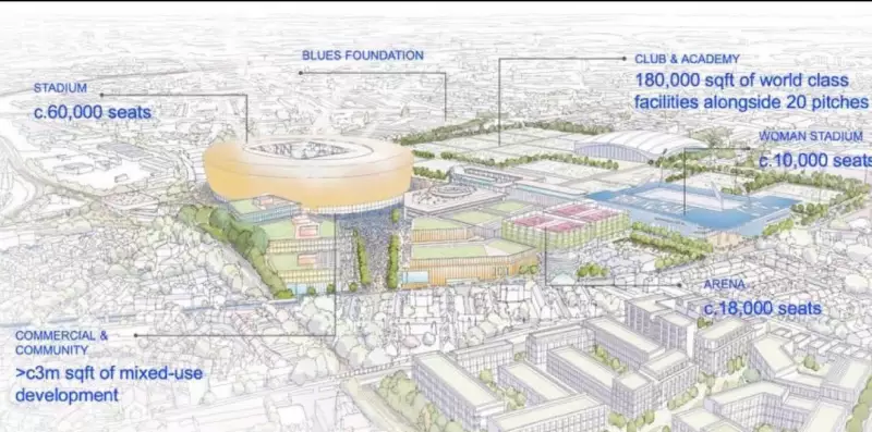 Tom Wagner's Grand Vision: Birmingham City FC's Sports Quarter Set to Transform City Landscape