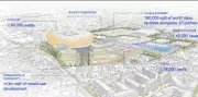 Tom Wagner's Grand Vision: Birmingham City FC's Sports Quarter Set to Transform City Landscape
