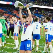 Birmingham Bids for 2035 Women's World Cup Hosting Role