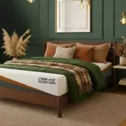 REM-Fit Black Friday: Double Mattress Discounts for Better Sleep