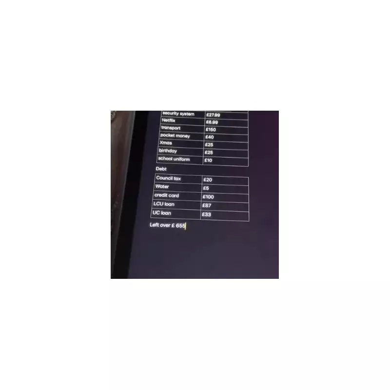 Single Mum's £2,000 DWP Budget Breakdown Goes Viral, Sparks Debate