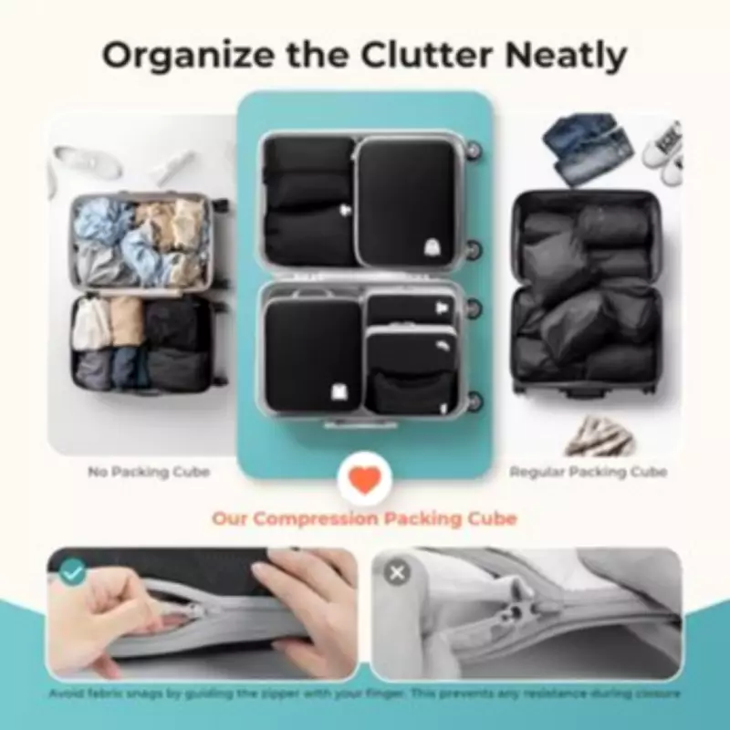 Amazon's £17 Packing Cubes Praised by Holidaymakers for Space Saving