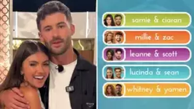 Love Island All Stars 2026 Voting Figures Unveiled as Samie and Ciaran Triumph