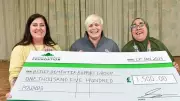 Batley Dementia Group Receives £1,500 Boost from Housebuilder Foundation