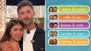 Love Island All Stars 2026 Voting Figures Unveiled as Samie and Ciaran Triumph
