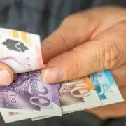 Radical Welfare Reforms Proposed to Cut Disability and Child Benefits in Scotland