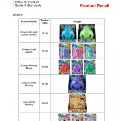 Major Children's Toy Recall Over Asbestos Contamination Risk