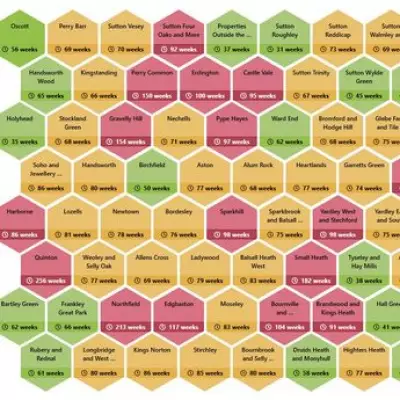 Birmingham Council Housing Wait Times Revealed: Sutton Roughley Fastest