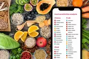 Food Sensitivity Test Kits on Wowcher: Check Intolerances at Home