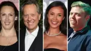 Full Celebrity Traitors 2026 Cast Revealed for Series Two