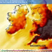Met Office Predicts Record-Breaking 33C Heatwave for Bank Holiday Weekend