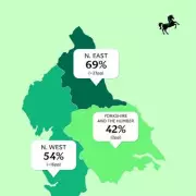 North West business confidence surges, Lloyds survey shows