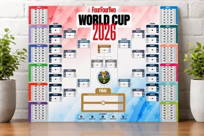 World Cup 2022 Wallchart: Get Your Free Guide from FourFourTwo