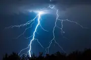 Exact Thunderstorm Times for West Midlands After Record Hottest June Day