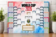 World Cup 2022 Wallchart: Get Your Free Guide from FourFourTwo